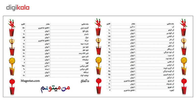 ماگ ماگستان مدل رژیمی کالری نوشیدنی ها